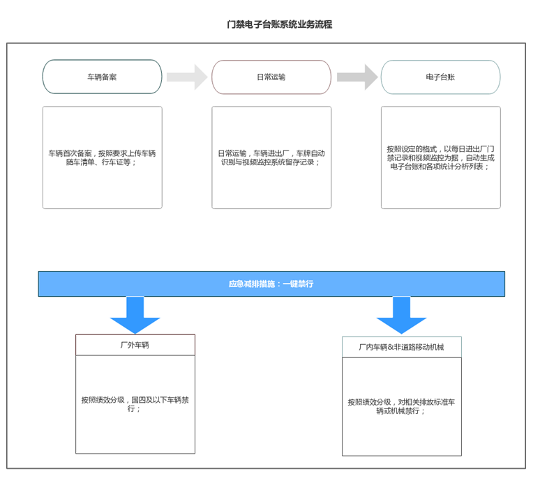 1644822487486620.png 7FC30A06-2C26-4848-96C5-13520B7B8A54.png